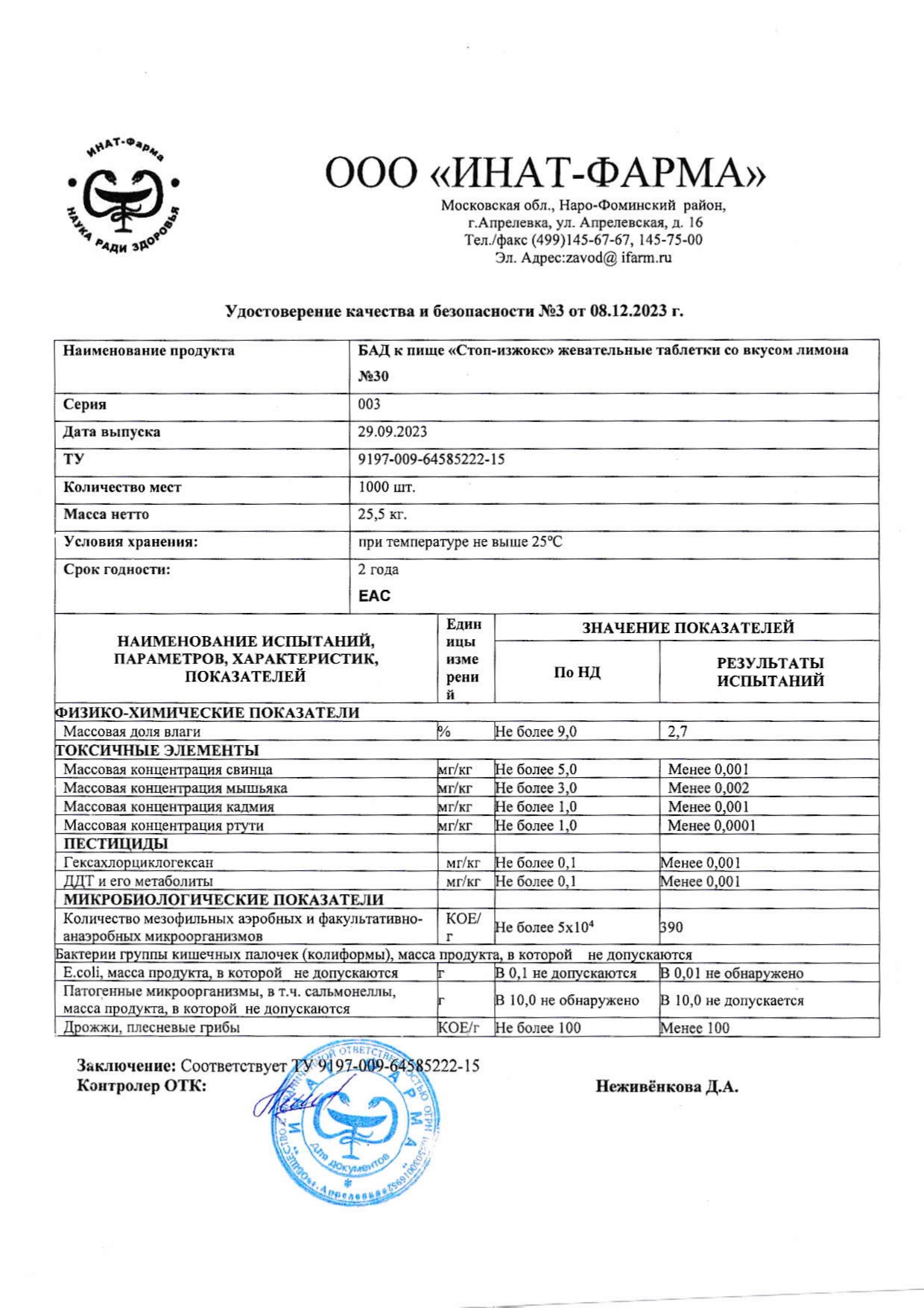 Паспорт №092023
